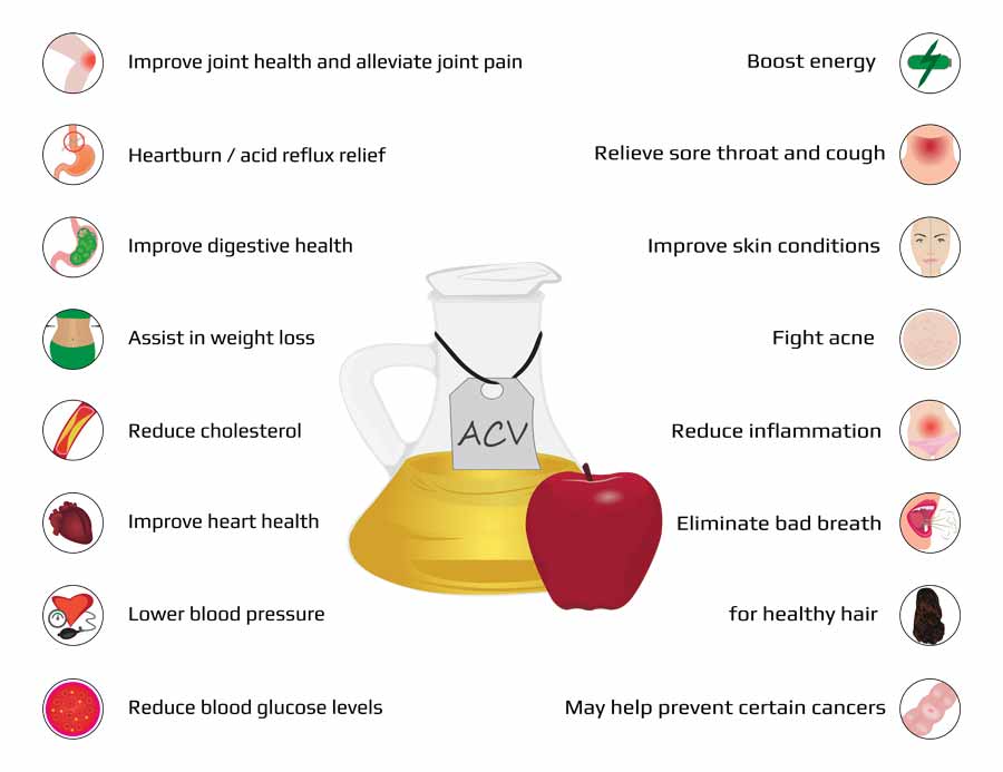 benefits-apple vinegar