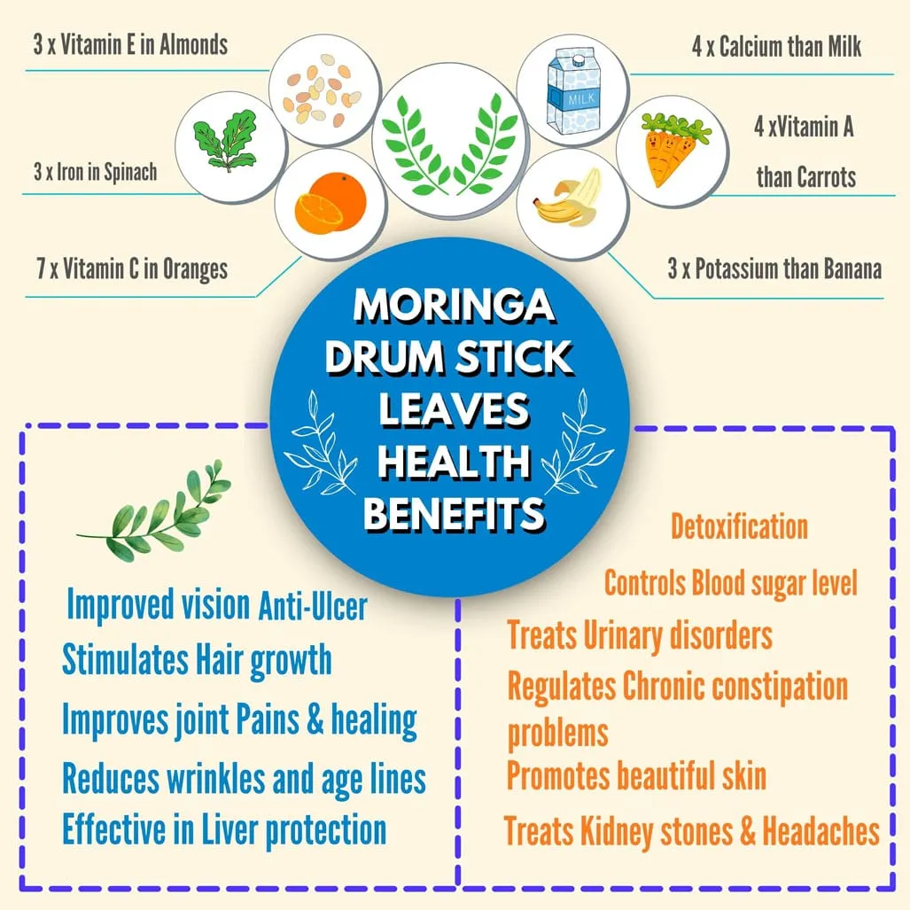 benefits-moringa