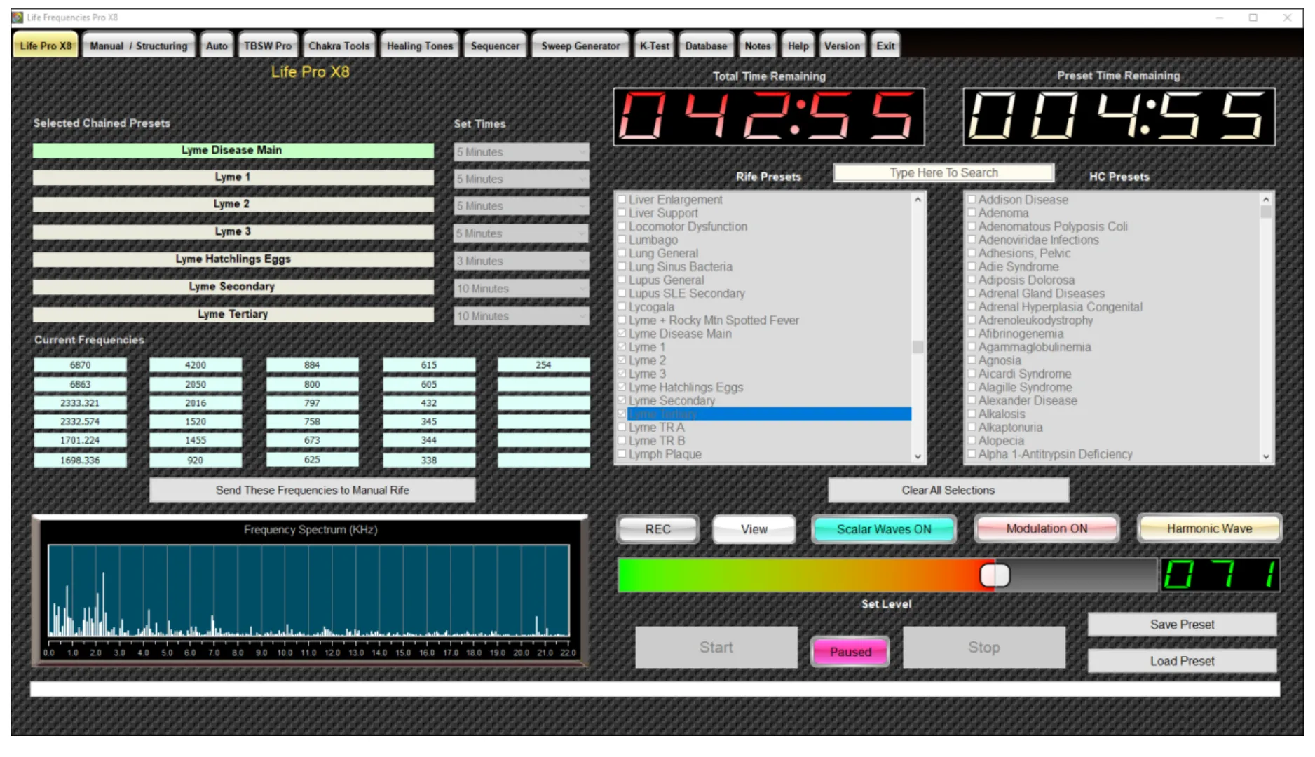 bztronics