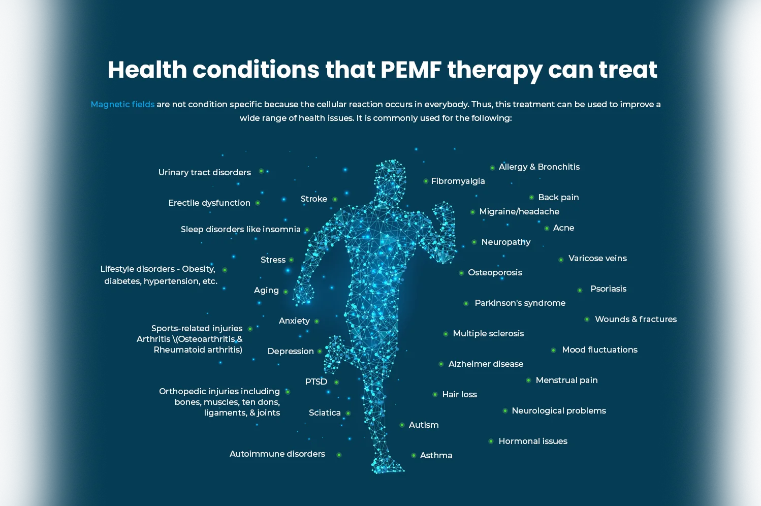 health-conditions